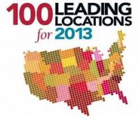 leading locations