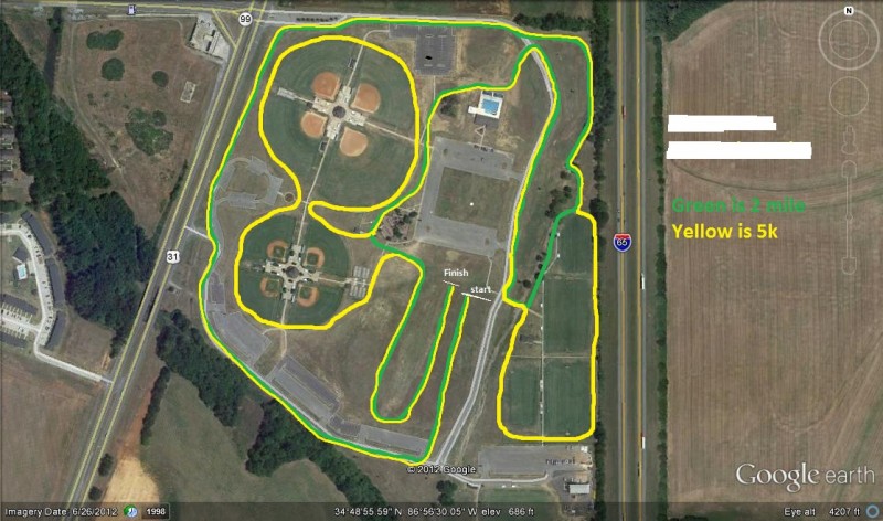 Cross Country course 2012