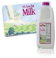milk