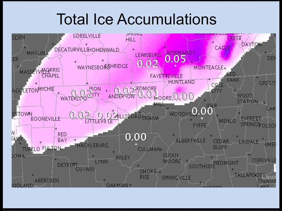 ice