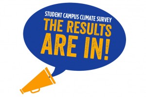 rollins-college-campus-climate-survey-results-are-in