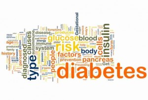 diabetes-glucose-eyes-rochester-new-york-43902