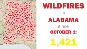 wildfires-in-alabama